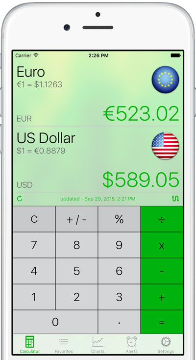 Forex Exchange Rate Calculator 0 Spread Forex Trading